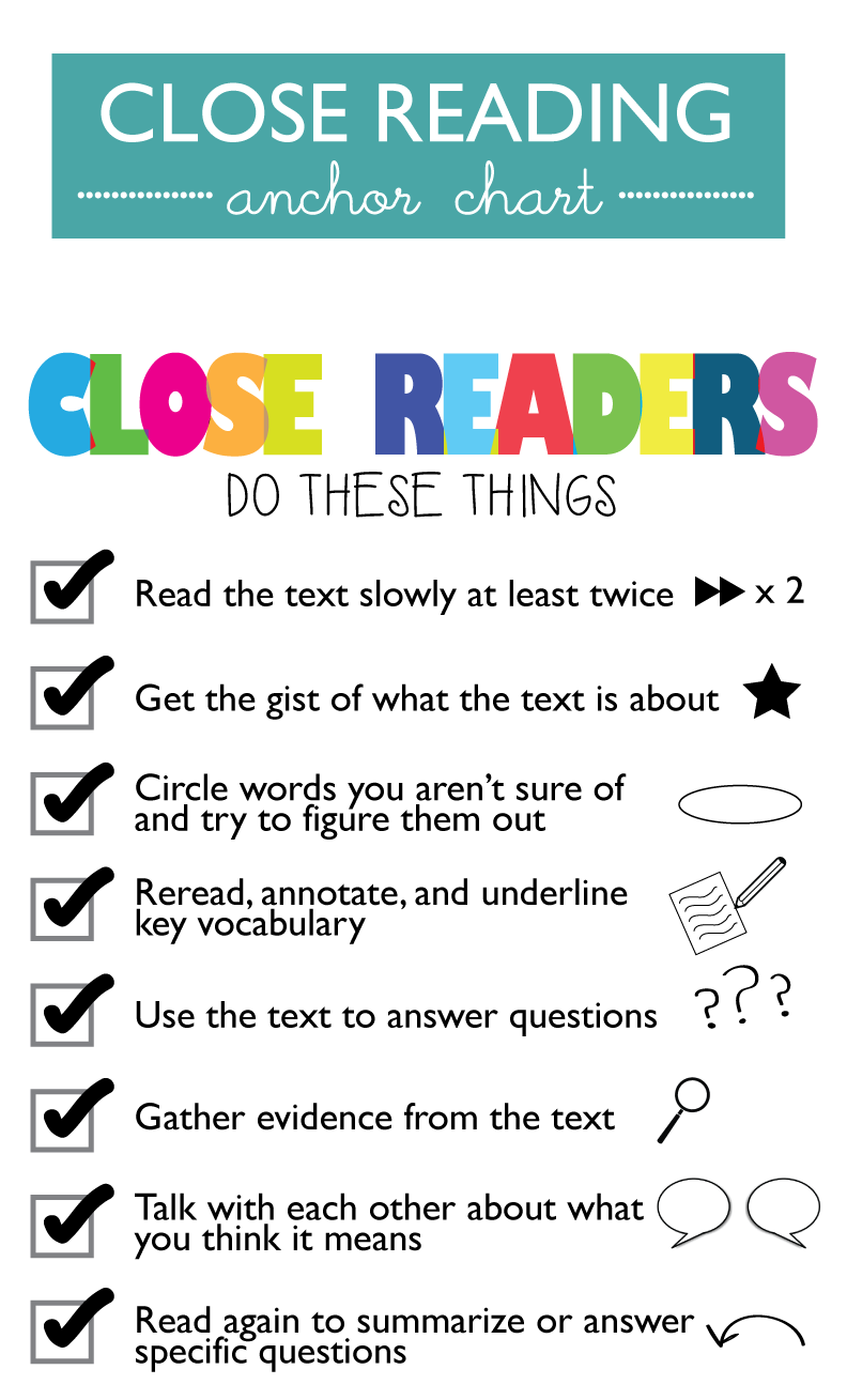 Close Reading Anchor Chart Ms. Houser