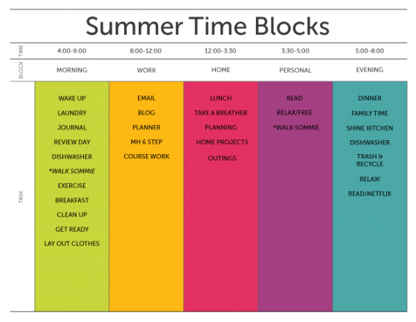 Summer Block Schedule