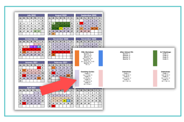 How to Set-Up Your Coaching Cycle Calendar for the Year - Ms. Houser
