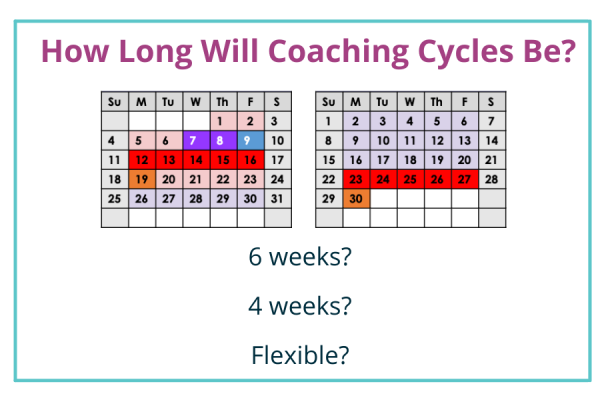 How to Set-Up Your Coaching Cycle Calendar for the Year - Ms. Houser